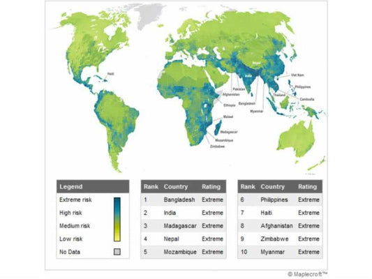 India and Bangladesh: 'Extreme risk' from climate change