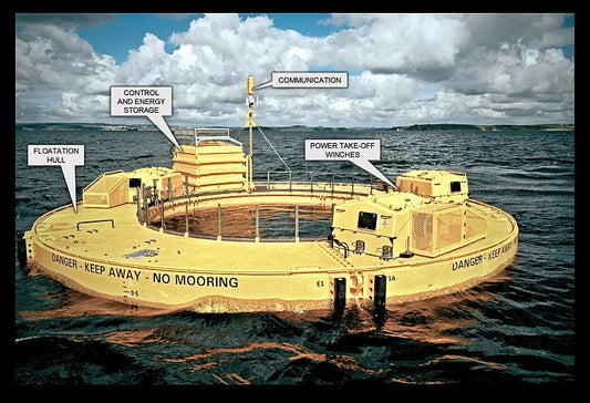 Scotland the Wave (tidal power takes over in the north)