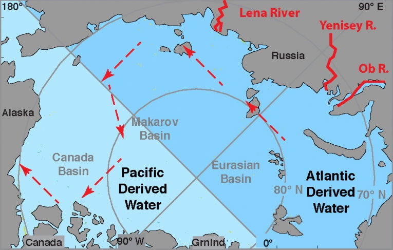 River water hundreds of miles off course